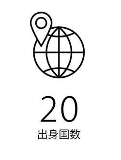 出身国数-1