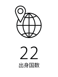 出身国数