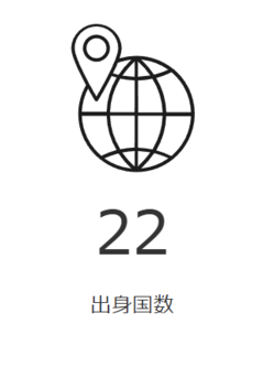 出身国