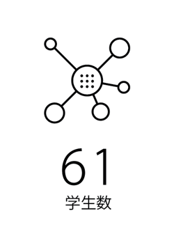 学生数-3