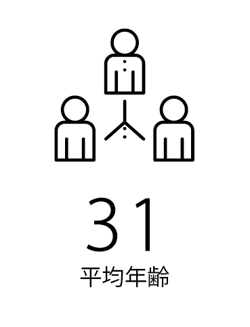 平均年齢-1