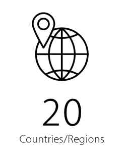 Countries
