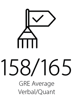 GRE 158