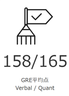 GRE平均点