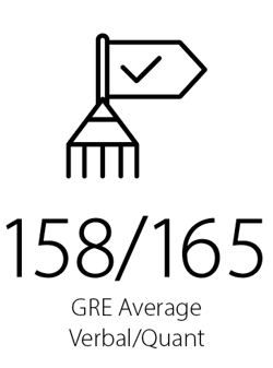 GRE