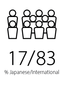 Japanese 17