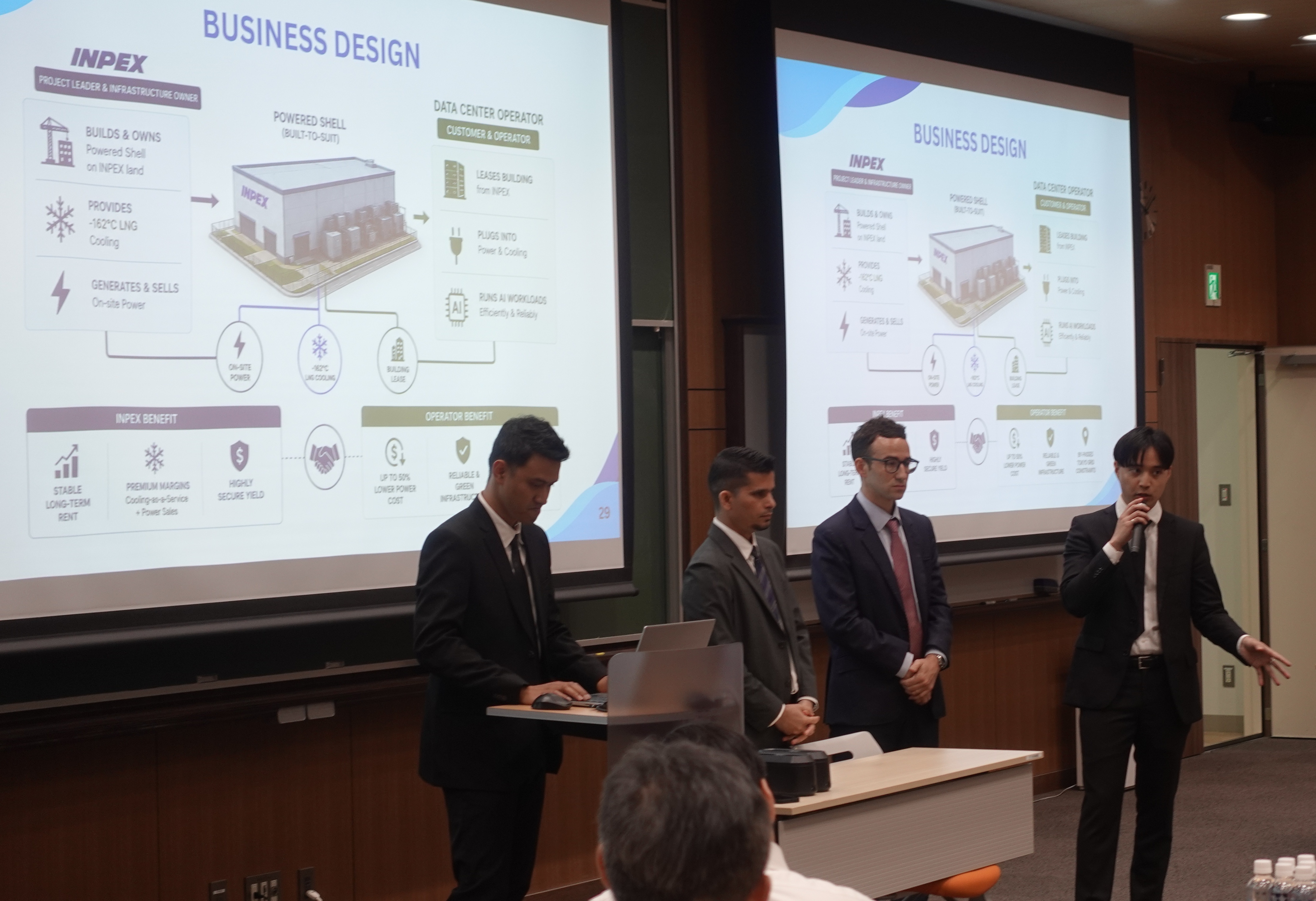 From Cold Energy to Human Energy: Leading Through the INPEX Capstone Projectのサムネイル